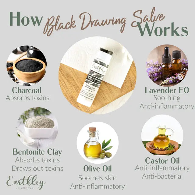 Black Drawing Salve Stick .5oz