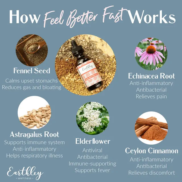 Feel Better Fast 1oz