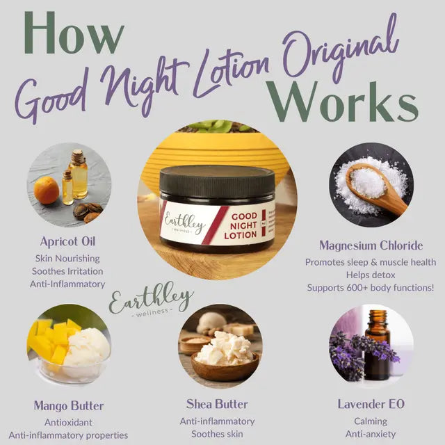 Good Night Lotion (Magnesium Lotion)