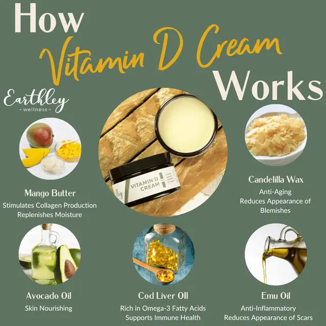 Vitamin D Cream 4oz.