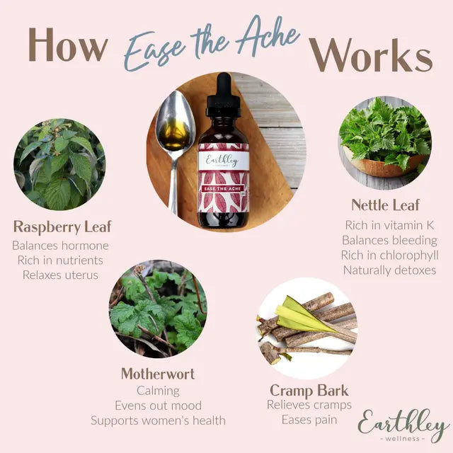 ease the ache Women's cramp formula 1oz