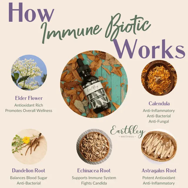 Immune Biotic 1oz
