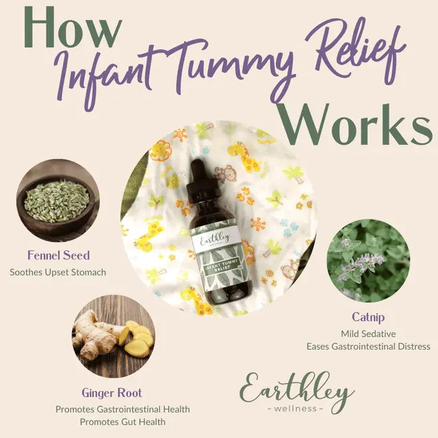 Infant Tummy Relief 1oz