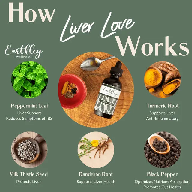 Liver love Herbal Tincture 1oz