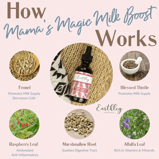 Mama's Magic Milk Boost 1oz