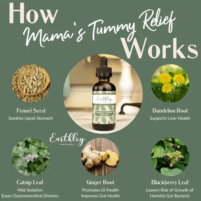 Mama's Tummy Relief 1oz