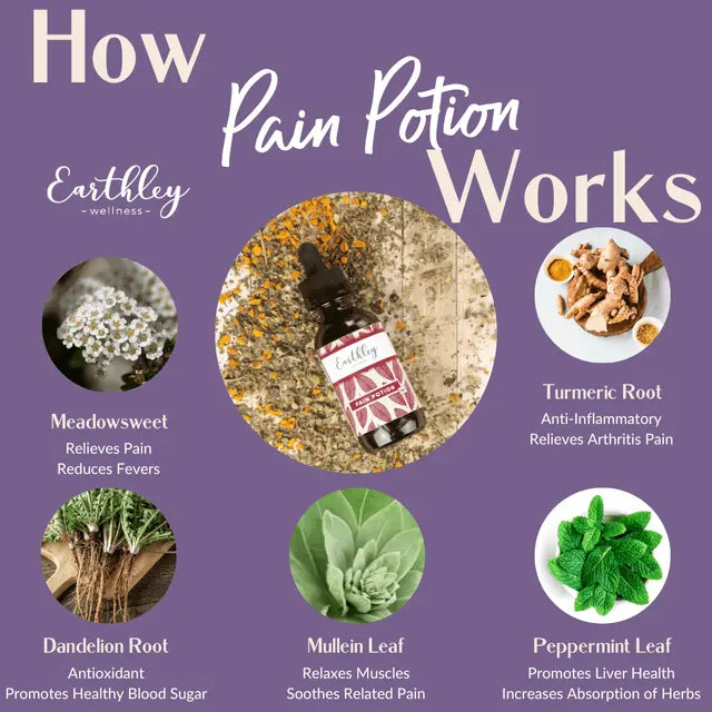 Pain Potion 1oz