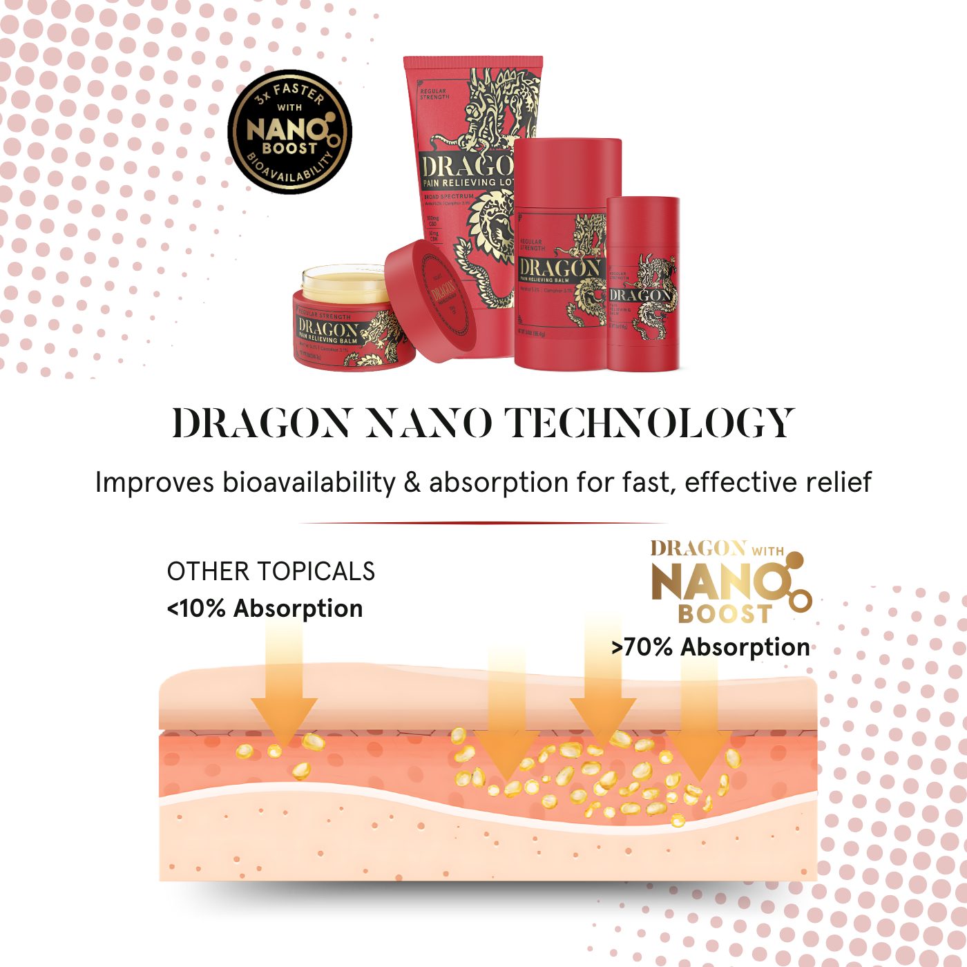 .5oz red roll on dragon balm regular strength