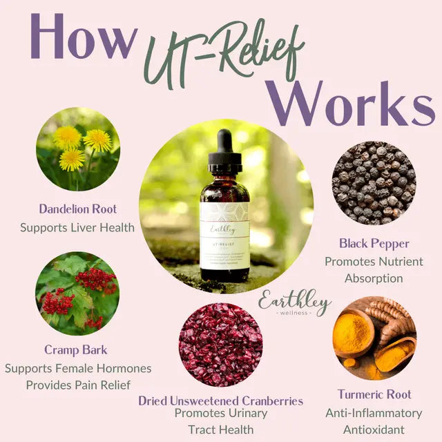 UT Relief Herbal Extract 1oz